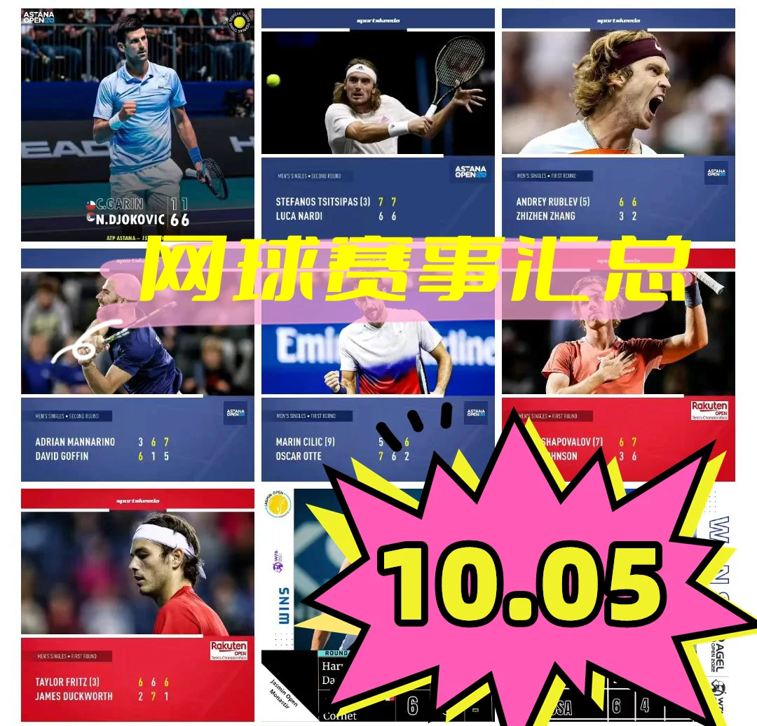 科维托娃焦点对战，德约科维奇与80激战FPX分钟，比赛规则变更胜负难料！九游（中国）平台登录